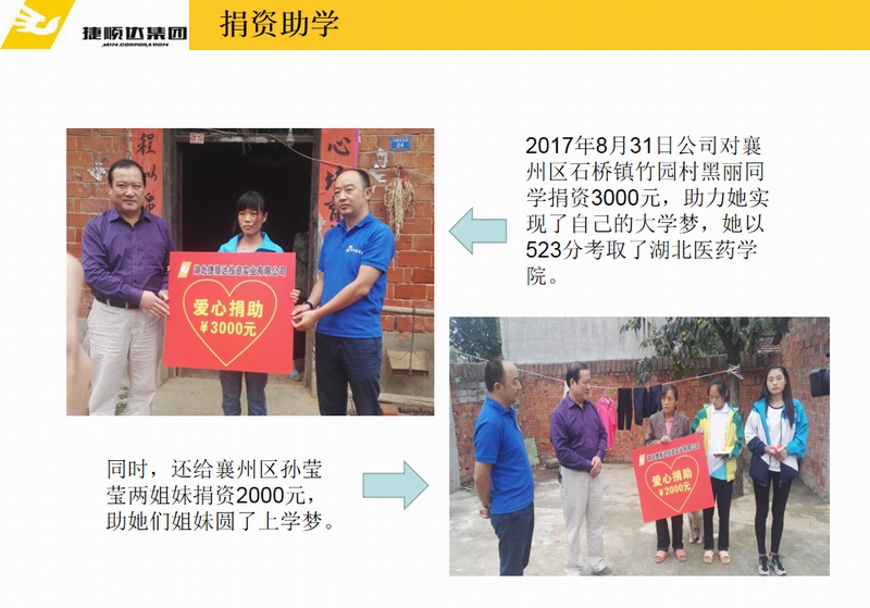 回報社會、傳遞溫暖